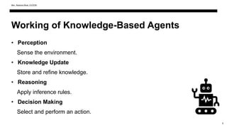 Knowledge Based Perception Examples Knowledge-Based Agents in AI: Principles, Components, and Functionality ...