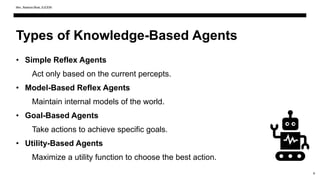 Knowledge-Based Agents in AI: Principles, Components, and Functionality ...