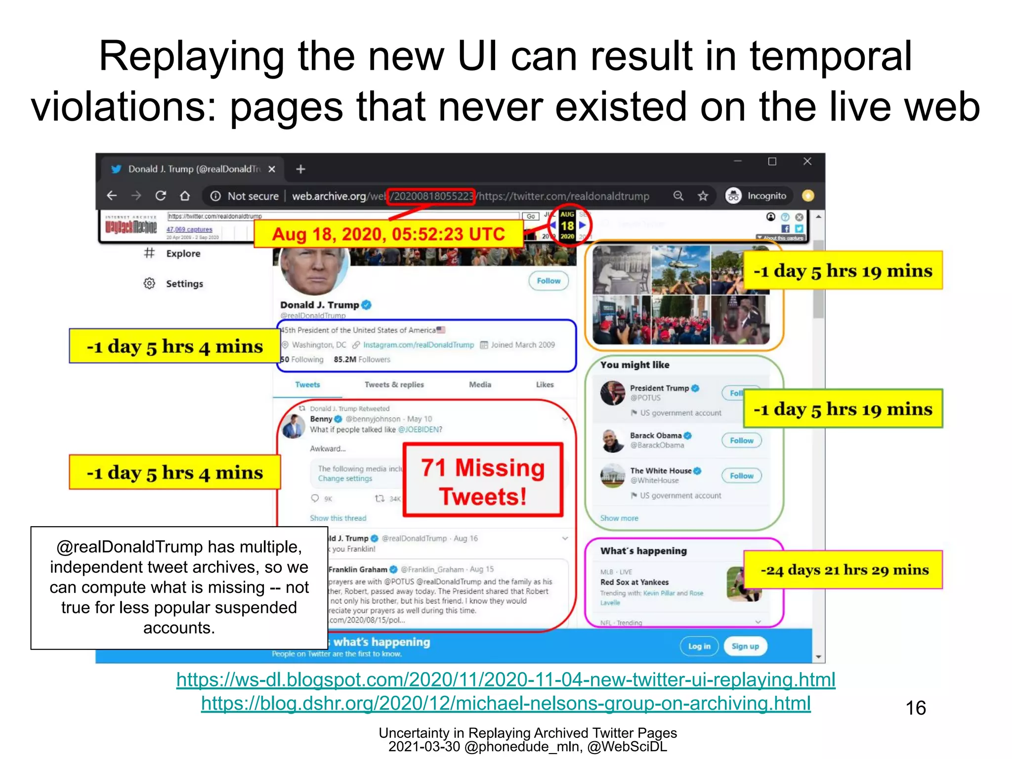 Uncertainty in Replaying Archived Twitter Pages
2021-03-30 @phonedude_mln, @WebSciDL
Replaying the new UI can result in temporal
violations: pages that never existed on the live web
16
https://ws-dl.blogspot.com/2020/11/2020-11-04-new-twitter-ui-replaying.html
https://blog.dshr.org/2020/12/michael-nelsons-group-on-archiving.html
@realDonaldTrump has multiple,
independent tweet archives, so we
can compute what is missing -- not
true for less popular suspended
accounts.