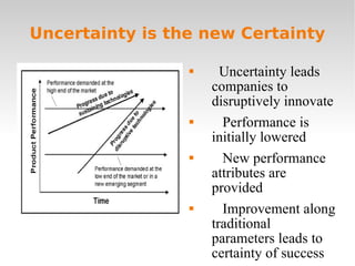 Uncertainty is the new Certainty ,[object Object],[object Object],[object Object],[object Object]