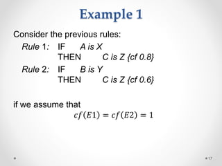 Example 1
Consider the previous rules:
Rule 1: IF A is X
THEN C is Z {cf 0.8}
Rule 2: IF B is Y
THEN C is Z {cf 0.6}
if we assume that
𝑐𝑓 𝐸1 = 𝑐𝑓 𝐸2 = 1
17
 