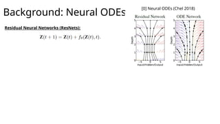Uncertainty Modeling in Graph Neural Networks via Stochastic ...