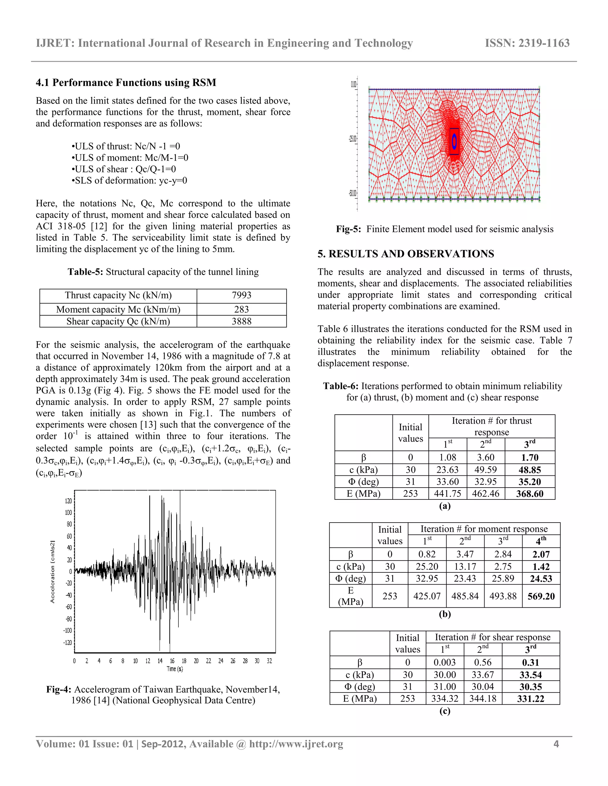 IJRET: International Journal of Research in Engineering and Technology ISSN: 2319-1163
__________________________________________________________________________________________
Volume: 01 Issue: 01 | Sep-2012, Available @ http://www.ijret.org 4
4.1 Performance Functions using RSM
Based on the limit states defined for the two cases listed above,
the performance functions for the thrust, moment, shear force
and deformation responses are as follows:
•ULS of thrust: Nc/N -1 =0
•ULS of moment: Mc/M-1=0
•ULS of shear : Qc/Q-1=0
•SLS of deformation: yc-y=0
Here, the notations Nc, Qc, Mc correspond to the ultimate
capacity of thrust, moment and shear force calculated based on
ACI 318-05 [12] for the given lining material properties as
listed in Table 5. The serviceability limit state is defined by
limiting the displacement yc of the lining to 5mm.
Table-5: Structural capacity of the tunnel lining
Thrust capacity Nc (kN/m) 7993
Moment capacity Mc (kNm/m) 283
Shear capacity Qc (kN/m) 3888
For the seismic analysis, the accelerogram of the earthquake
that occurred in November 14, 1986 with a magnitude of 7.8 at
a distance of approximately 120km from the airport and at a
depth approximately 34m is used. The peak ground acceleration
PGA is 0.13g (Fig 4). Fig. 5 shows the FE model used for the
dynamic analysis. In order to apply RSM, 27 sample points
were taken initially as shown in Fig.1. The numbers of
experiments were chosen [13] such that the convergence of the
order 10-1
is attained within three to four iterations. The
selected sample points are (ci,φi,Ei), (ci+1.2c, φi,Ei), (ci-
0.3c,φi,Ei), (ci,φi+1.4φ,Ei), (ci, φi -0.3φ,Ei), (ci,φi,Ei+E) and
(ci,φi,Ei-E)
Fig-4: Accelerogram of Taiwan Earthquake, November14,
1986 [14] (National Geophysical Data Centre)
Fig-5: Finite Element model used for seismic analysis
5. RESULTS AND OBSERVATIONS
The results are analyzed and discussed in terms of thrusts,
moments, shear and displacements. The associated reliabilities
under appropriate limit states and corresponding critical
material property combinations are examined.
Table 6 illustrates the iterations conducted for the RSM used in
obtaining the reliability index for the seismic case. Table 7
illustrates the minimum reliability obtained for the
displacement response.
Table-6: Iterations performed to obtain minimum reliability
for (a) thrust, (b) moment and (c) shear response
Initial
values
Iteration # for thrust
response
1st
2nd
3rd
β 0 1.08 3.60 1.70
c (kPa) 30 23.63 49.59 48.85
Φ (deg) 31 33.60 32.95 35.20
E (MPa) 253 441.75 462.46 368.60
(a)
Initial
values
Iteration # for moment response
1st
2nd
3rd
4th
β 0 0.82 3.47 2.84 2.07
c (kPa) 30 25.20 13.17 2.75 1.42
Φ (deg) 31 32.95 23.43 25.89 24.53
E
(MPa)
253 425.07 485.84 493.88 569.20
(b)
Initial
values
Iteration # for shear response
1st
2nd
3rd
β 0 0.003 0.56 0.31
c (kPa) 30 30.00 33.67 33.54
Φ (deg) 31 31.00 30.04 30.35
E (MPa) 253 334.32 344.18 331.22
(c)
 
