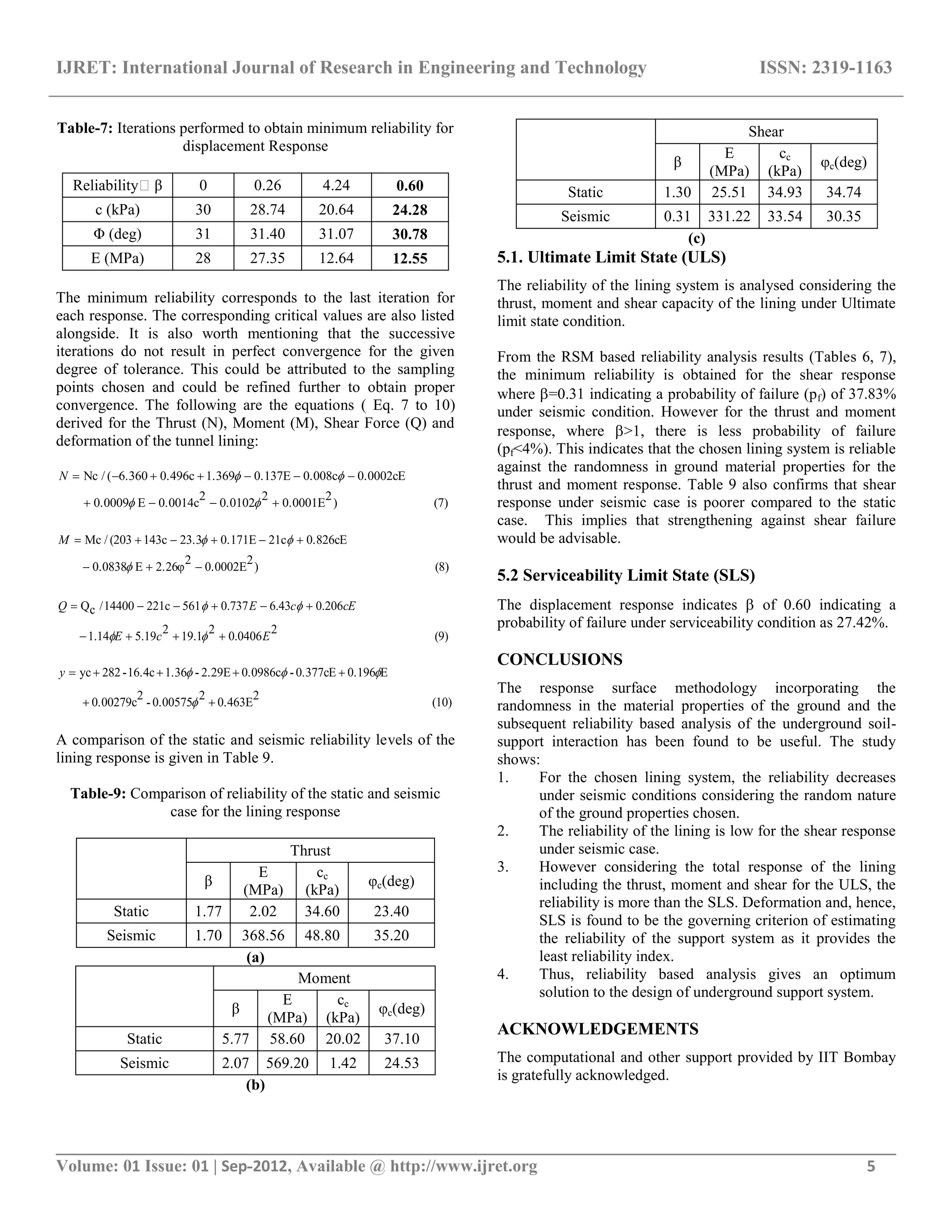 IJRET: International Journal of Research in Engineering and Technology ISSN: 2319-1163
__________________________________________________________________________________________
Volume: 01 Issue: 01 | Sep-2012, Available @ http://www.ijret.org 5
Table-7: Iterations performed to obtain minimum reliability for
displacement Response
Reliabilityβ 0 0.26 4.24 0.60
c (kPa) 30 28.74 20.64 24.28
Φ (deg) 31 31.40 31.07 30.78
E (MPa) 28 27.35 12.64 12.55
The minimum reliability corresponds to the last iteration for
each response. The corresponding critical values are also listed
alongside. It is also worth mentioning that the successive
iterations do not result in perfect convergence for the given
degree of tolerance. This could be attributed to the sampling
points chosen and could be refined further to obtain proper
convergence. The following are the equations ( Eq. 7 to 10)
derived for the Thrust (N), Moment (M), Shear Force (Q) and
deformation of the tunnel lining:
(7))
2
0.0001E
2
0.0102
2
0.0014cE0.0009
0.0002cE0.008c0.137E1.3690.496c6.360(/Nc



N
(8))
2
0.0002E
2
2.26φE0.0838
0.826cE21c0.171E23.3143c(203/Mc



M
(9)
2
0406.0
2
1.19
2
19.514.1
206.043.6737.0561221c14400/cQ
EcE
cEcEQ




(10)
2
0.463E
2
0.00575-
2
0.00279c
E0.1960.377cE-0.0986c2.29E-1.3616.4c-282yc



y
A comparison of the static and seismic reliability levels of the
lining response is given in Table 9.
Table-9: Comparison of reliability of the static and seismic
case for the lining response
Thrust
β
E
(MPa)
cc
(kPa)
φc(deg)
Static 1.77 2.02 34.60 23.40
Seismic 1.70 368.56 48.80 35.20
(a)
Moment
β
E
(MPa)
cc
(kPa)
φc(deg)
Static 5.77 58.60 20.02 37.10
Seismic 2.07 569.20 1.42 24.53
(b)
Shear
β
E
(MPa)
cc
(kPa)
φc(deg)
Static 1.30 25.51 34.93 34.74
Seismic 0.31 331.22 33.54 30.35
(c)
5.1. Ultimate Limit State (ULS)
The reliability of the lining system is analysed considering the
thrust, moment and shear capacity of the lining under Ultimate
limit state condition.
From the RSM based reliability analysis results (Tables 6, 7),
the minimum reliability is obtained for the shear response
where =0.31 indicating a probability of failure (pf) of 37.83%
under seismic condition. However for the thrust and moment
response, where >1, there is less probability of failure
(pf<4%). This indicates that the chosen lining system is reliable
against the randomness in ground material properties for the
thrust and moment response. Table 9 also confirms that shear
response under seismic case is poorer compared to the static
case. This implies that strengthening against shear failure
would be advisable.
5.2 Serviceability Limit State (SLS)
The displacement response indicates  of 0.60 indicating a
probability of failure under serviceability condition as 27.42%.
CONCLUSIONS
The response surface methodology incorporating the
randomness in the material properties of the ground and the
subsequent reliability based analysis of the underground soil-
support interaction has been found to be useful. The study
shows:
1. For the chosen lining system, the reliability decreases
under seismic conditions considering the random nature
of the ground properties chosen.
2. The reliability of the lining is low for the shear response
under seismic case.
3. However considering the total response of the lining
including the thrust, moment and shear for the ULS, the
reliability is more than the SLS. Deformation and, hence,
SLS is found to be the governing criterion of estimating
the reliability of the support system as it provides the
least reliability index.
4. Thus, reliability based analysis gives an optimum
solution to the design of underground support system.
ACKNOWLEDGEMENTS
The computational and other support provided by IIT Bombay
is gratefully acknowledged.
 