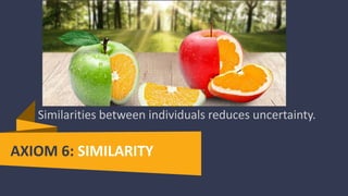 Similarities between individuals reduces uncertainty.
AXIOM 6: SIMILARITY
 
