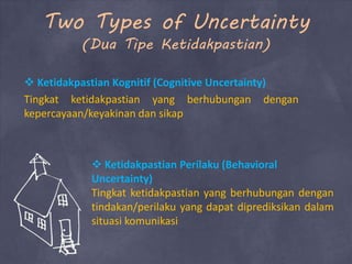 Uncertainty Reduction Theory - Annissa Savira Mankom B Fikom Unpad 2013