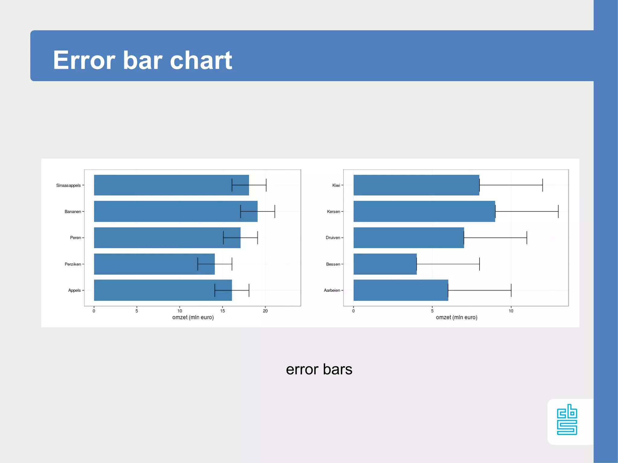 Error bar chart
error bars
 