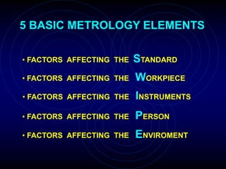 Calibration of Uncertainty Measurement . | PPT