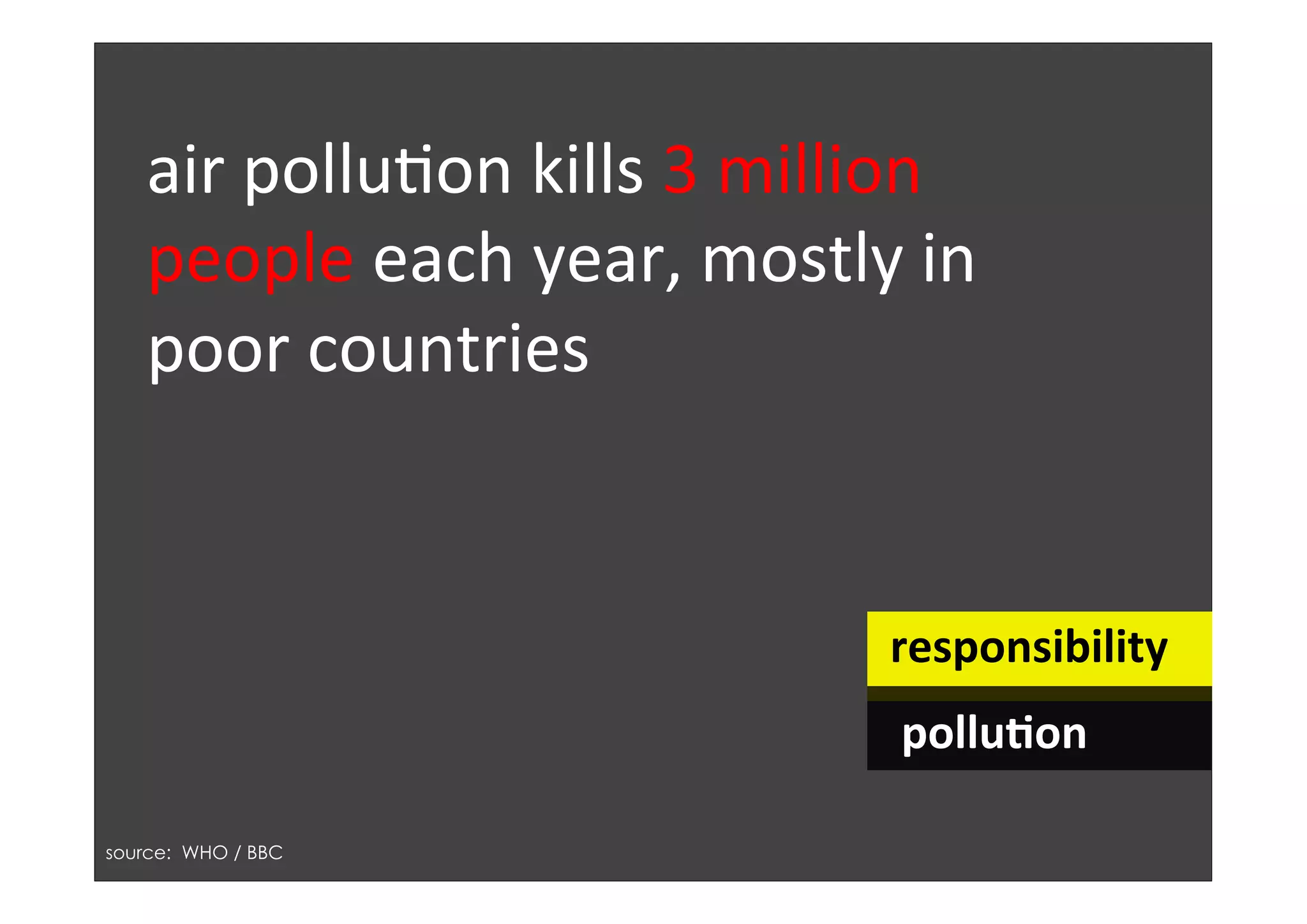 air	
  pollu)on	
  kills	
  3	
  million	
  
   people	
  each	
  year,	
  mostly	
  in	
  
   poor	
  countries	
  
   	
  

                                         	
  responsibility	
  
                                         	
  	
  polluOon	
  

source: WHO / BBC
 