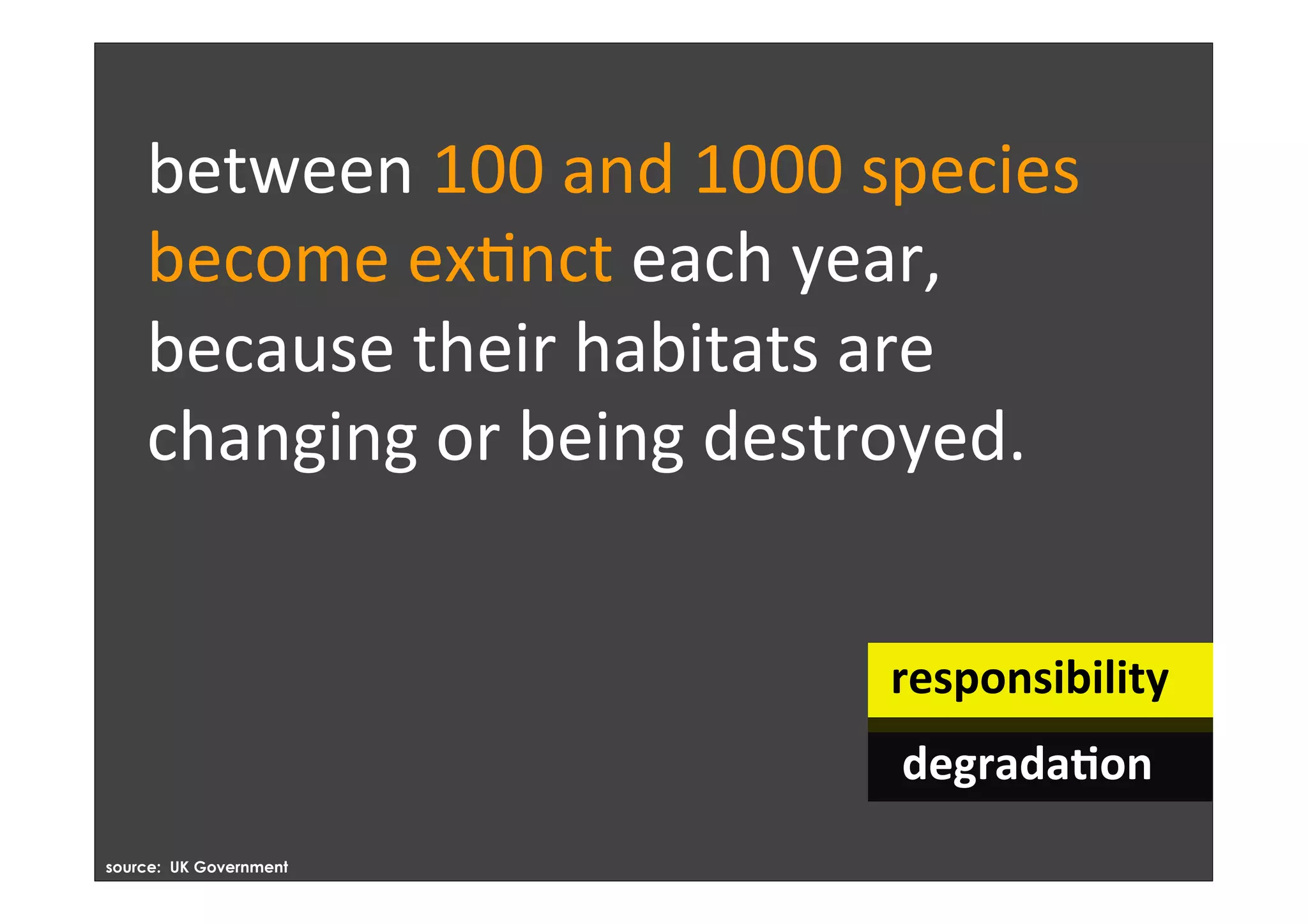 between	
  100	
  and	
  1000	
  species	
  
    become	
  ex)nct	
  each	
  year,	
  
    because	
  their	
  habitats	
  are	
  
    changing	
  or	
  being	
  destroyed.	
  
    	
  
    	
  
                                     	
  responsibility	
  
                                     	
  	
  degradaOon	
  
source: UK Government
 