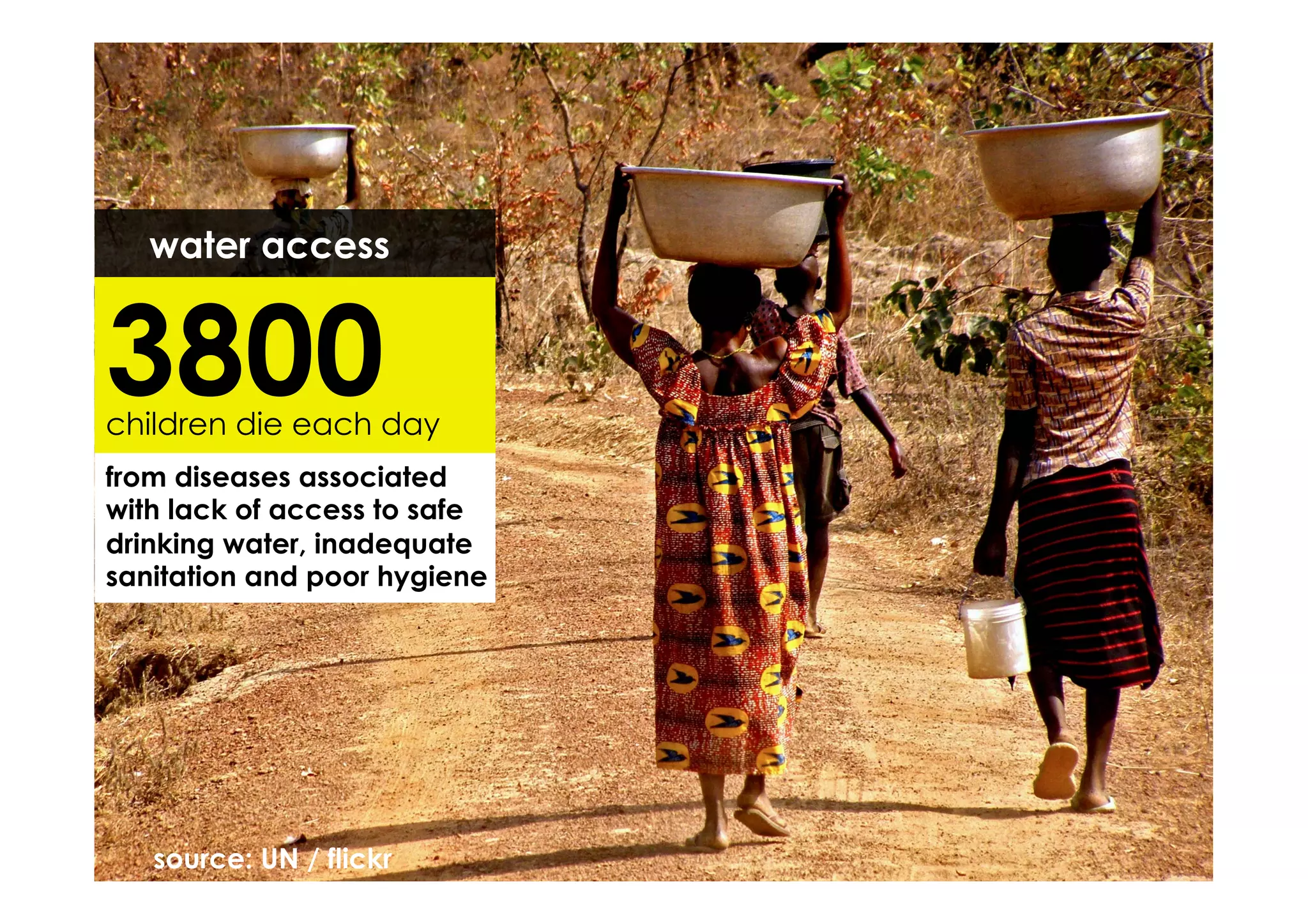water access


3800
children die each day
from diseases associated
with lack of access to safe
drinking water, inadequate
sanitation and poor hygiene




   source: UN / flickr
 