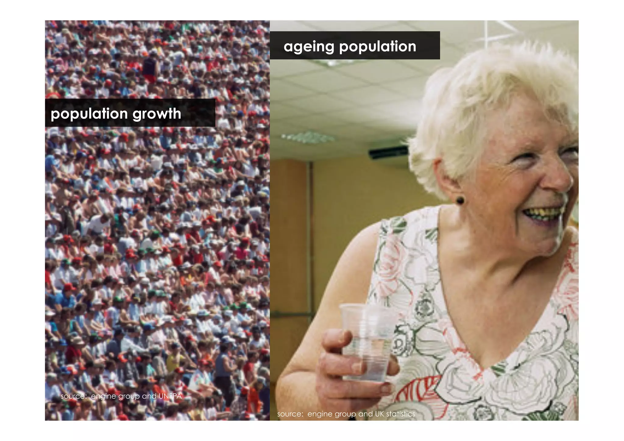 ageing population



population growth




 source: engine group and UNFPA

                                  source: engine group and UK statistics
 