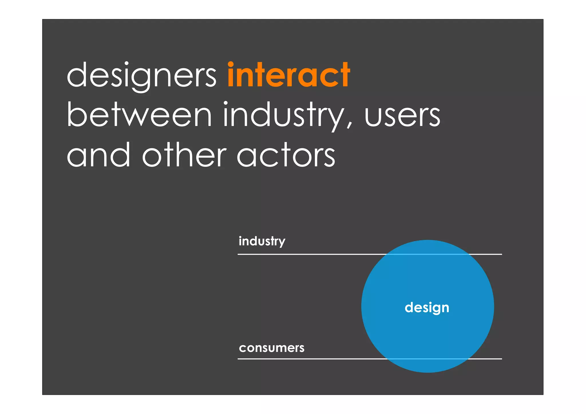 designers interact
between industry, users
and other actors

          industry




                      design

          consumers
 