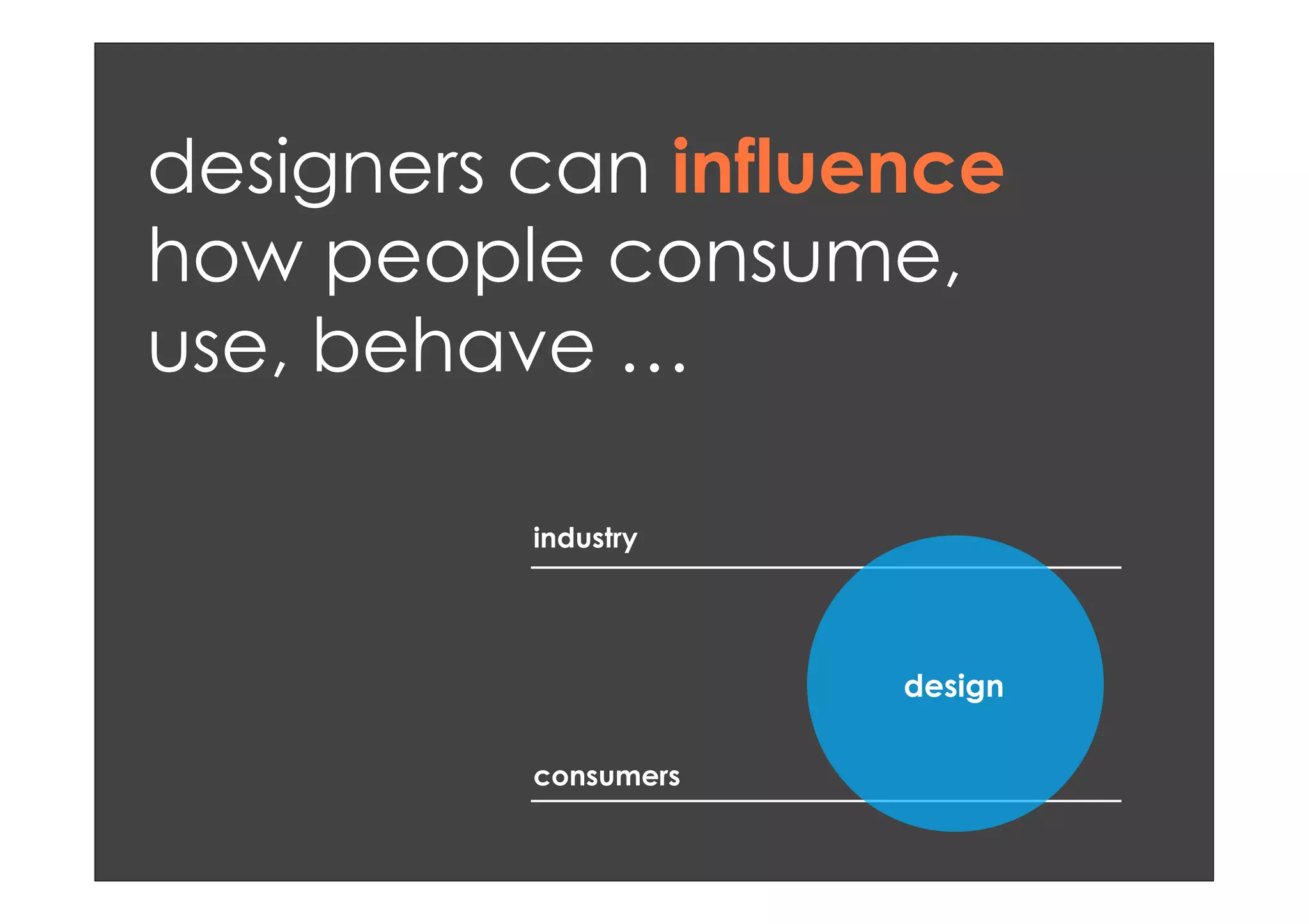 designers can influence
how people consume,
use, behave …

          industry




                      design

          consumers
 
