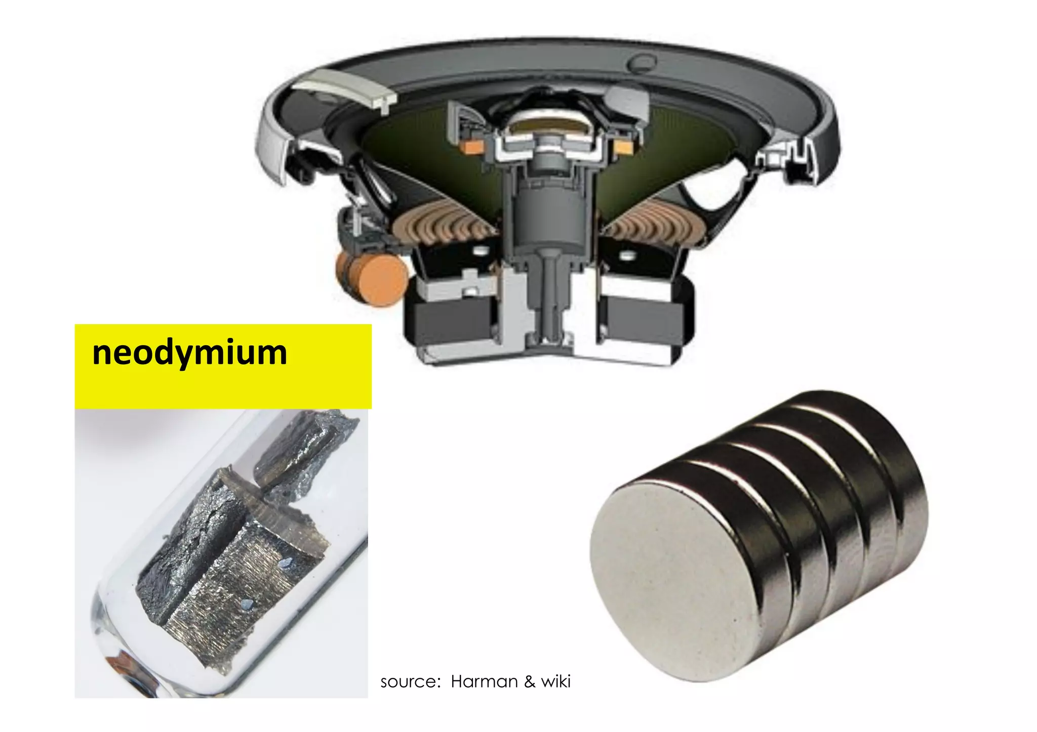  neodymium	
  




                    source: Harman & wiki
 
