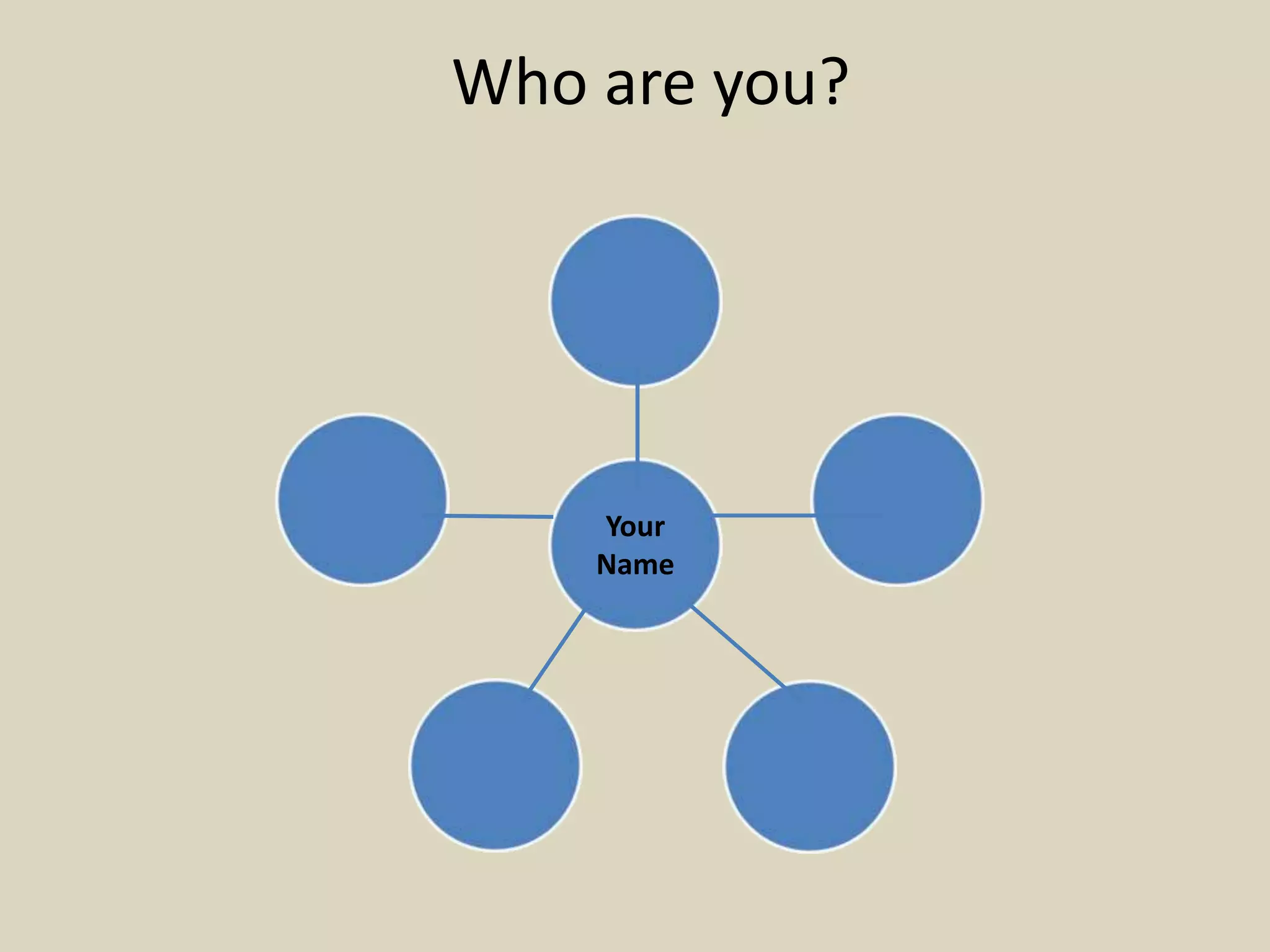 Who are you?
Your
Name
 