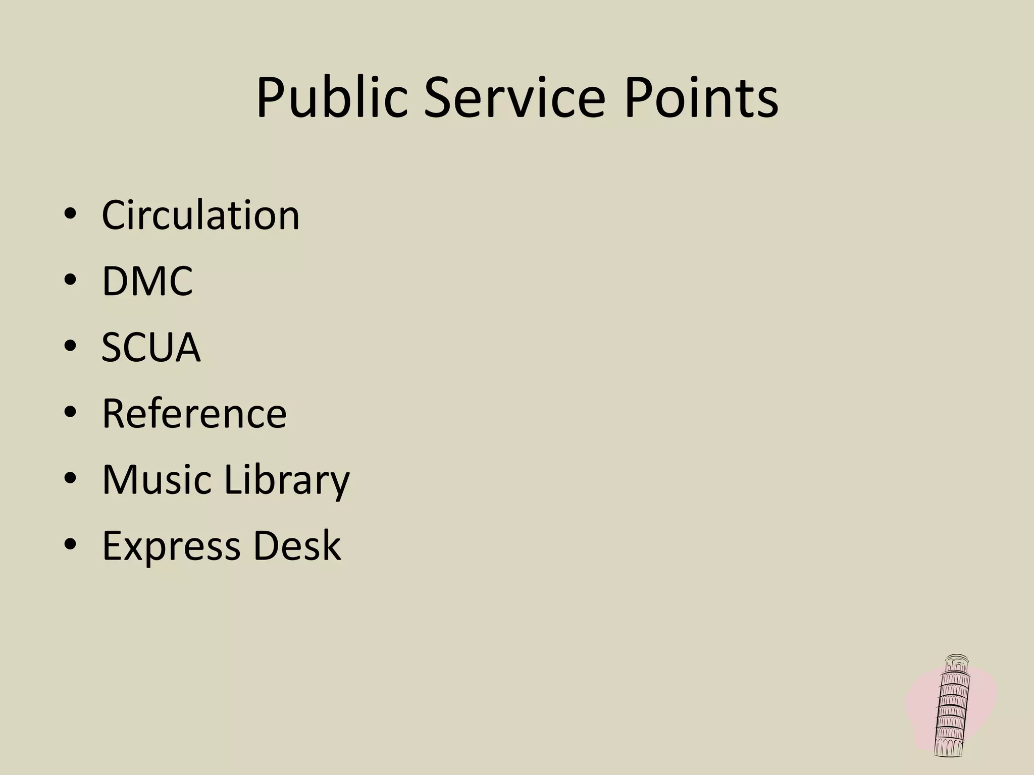 Public Service Points
• Circulation
• DMC
• SCUA
• Reference
• Music Library
• Express Desk
 