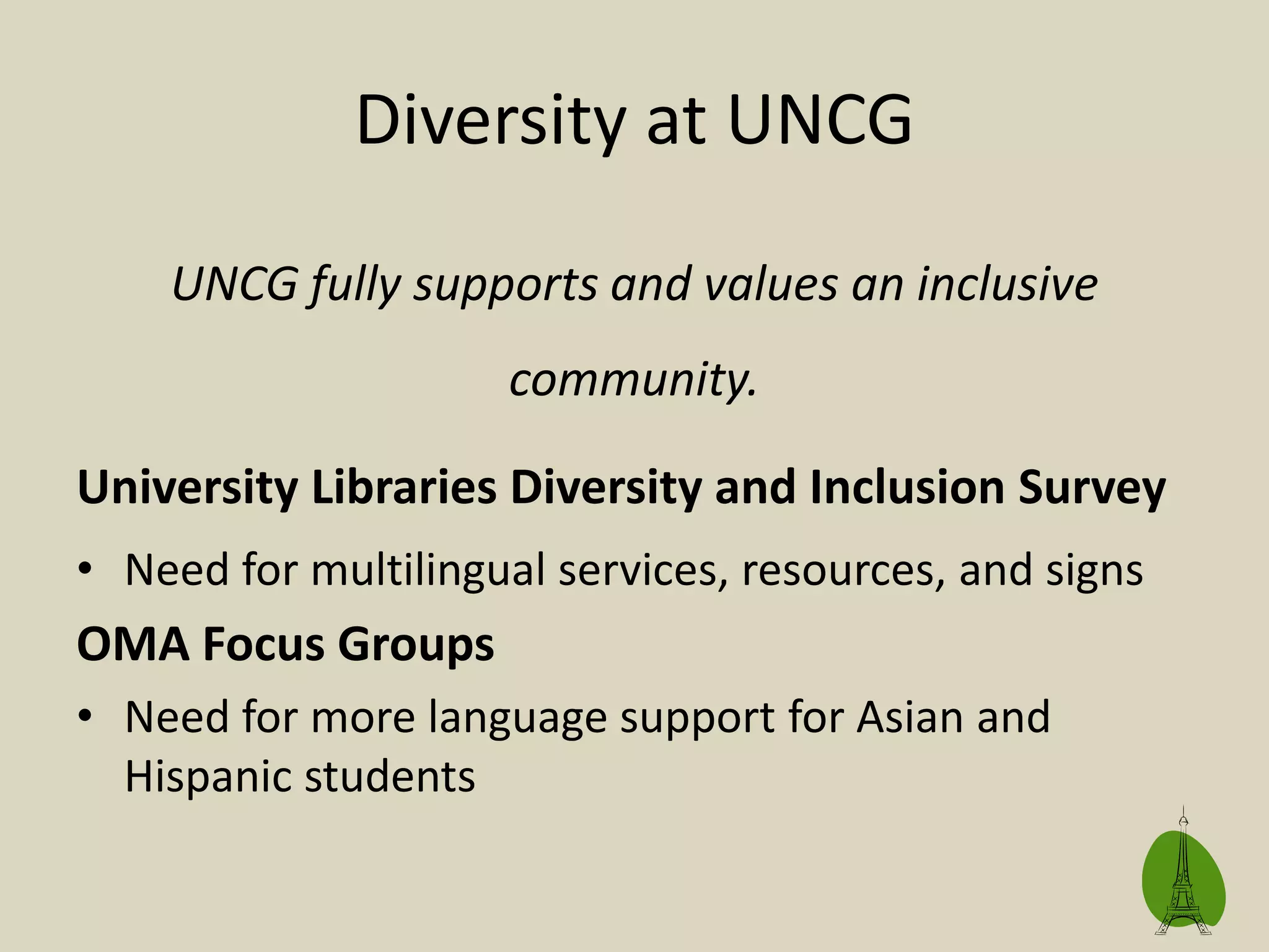 Diversity at UNCG
UNCG fully supports and values an inclusive
community.
University Libraries Diversity and Inclusion Survey
• Need for multilingual services, resources, and signs
OMA Focus Groups
• Need for more language support for Asian and
Hispanic students
 