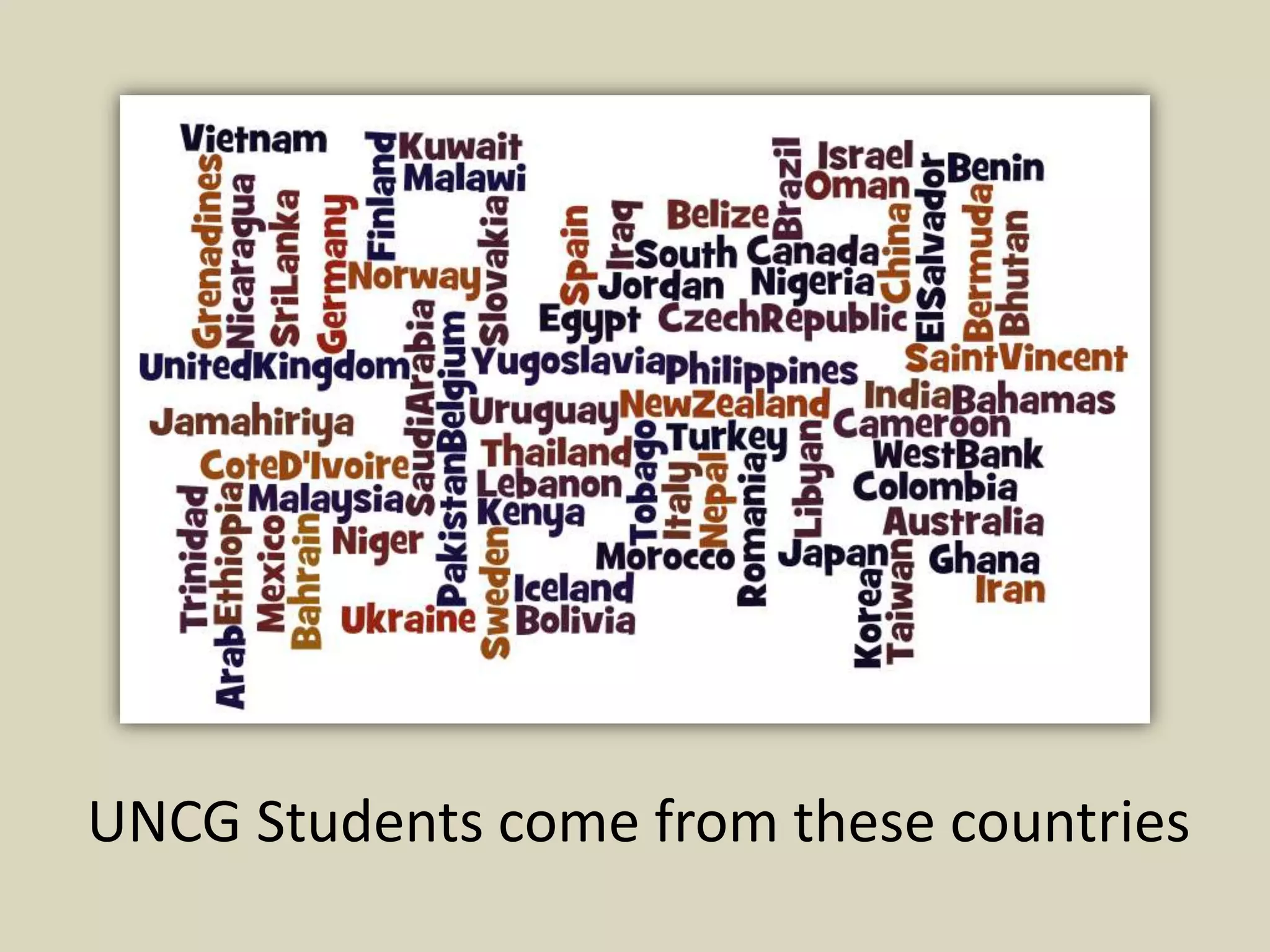 UNCG Students come from these countries
 