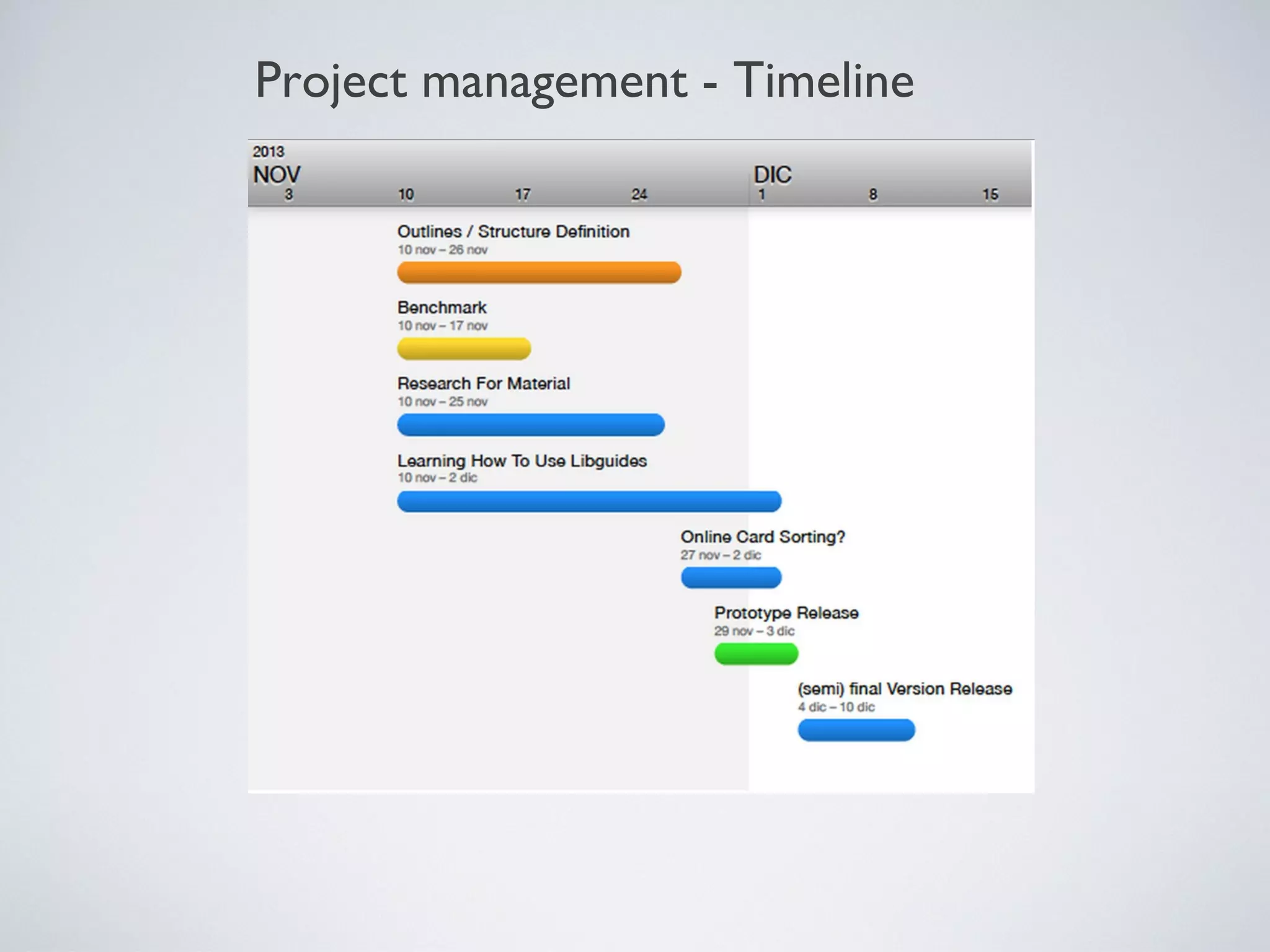 Project management - Timeline

 