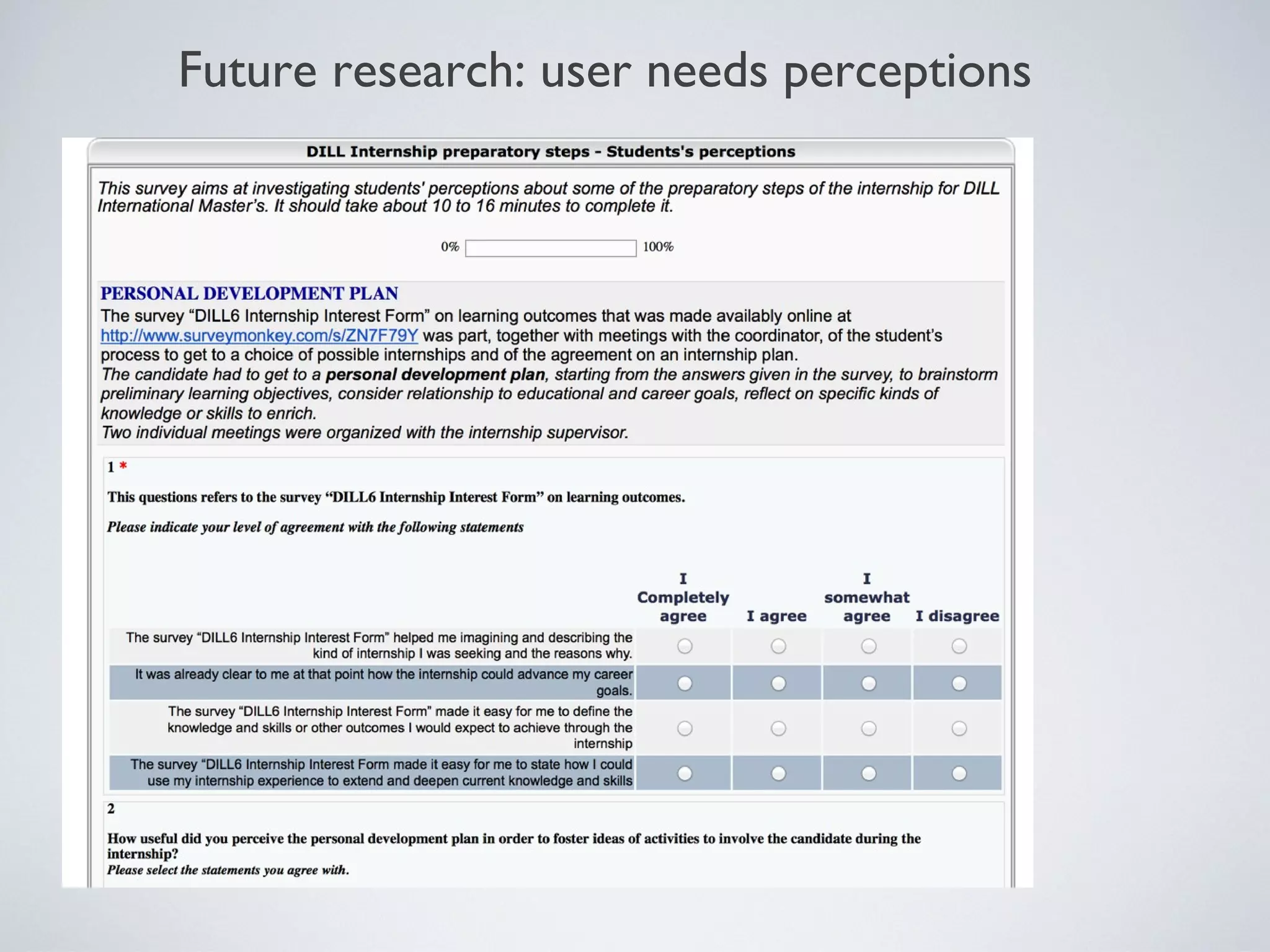 Future research: user needs perceptions

 