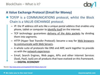 Unchain Blockchain by Eva Rez | PDF