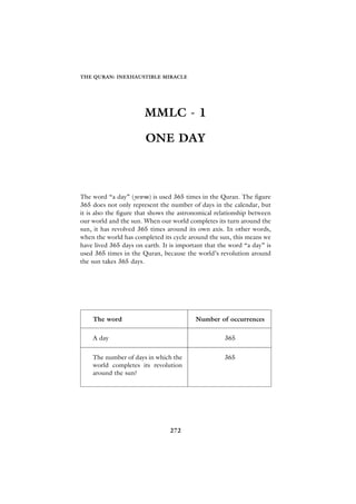 THE QURAN: INEXHAUSTIBLE MIRACLE




                       MMLC - 1

                       ONE DAY



The word “a day” (yewm) is used 365 times in the Quran. The figure
365 does not only represent the number of days in the calendar, but
it is also the figure that shows the astronomical relationship between
our world and the sun. When our world completes its turn around the
sun, it has revolved 365 times around its own axis. In other words,
when the world has completed its cycle around the sun, this means we
have lived 365 days on earth. It is important that the word “a day” is
used 365 times in the Quran, because the world’s revolution around
the sun takes 365 days.




    The word                              Number of occurrences

    A day                                            365


    The number of days in which the                  365
    world completes its revolution
    around the sun?




                                272
 
