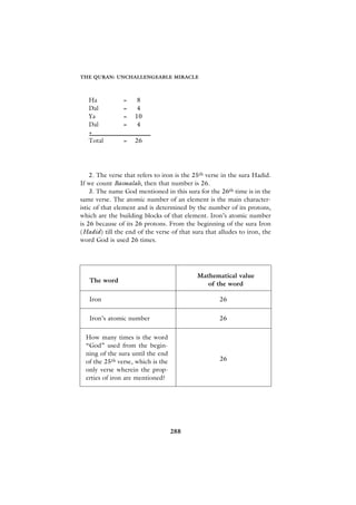 THE QURAN: UNCHALLENGEABLE MIRACLE



   Ha           =    8
   Dal          =    4
   Ya           =   10
   Dal          =    4
   +
   Total        =   26




    2. The verse that refers to iron is the 25th verse in the sura Hadid.
If we count Basmalah, then that number is 26.
    3. The name God mentioned in this sura for the 26th time is in the
same verse. The atomic number of an element is the main character-
istic of that element and is determined by the number of its protons,
which are the building blocks of that element. Iron’s atomic number
is 26 because of its 26 protons. From the beginning of the sura Iron
(Hadid) till the end of the verse of that sura that alludes to iron, the
word God is used 26 times.




                                            Mathematical value
   The word
                                               of the word

   Iron                                              26


   Iron’s atomic number                              26


  How many times is the word
  “God” used from the begin-
  ning of the sura until the end
  of the 25th verse, which is the                    26
  only verse wherein the prop-
  erties of iron are mentioned?




                                    288
 