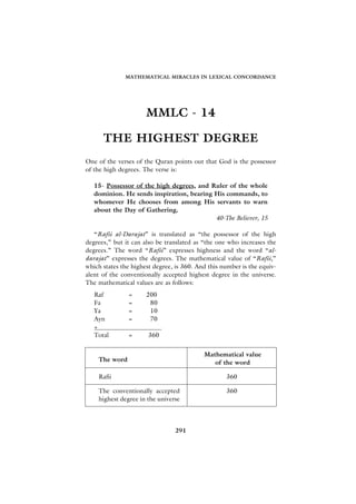 MATHEMATICAL MIRACLES IN LEXICAL CONCORDANCE




                      MMLC - 14

      THE HIGHEST DEGREE
One of the verses of the Quran points out that God is the possessor
of the high degrees. The verse is:

   15- Possessor of the high degrees, and Ruler of the whole
   dominion. He sends inspiration, bearing His commands, to
   whomever He chooses from among His servants to warn
   about the Day of Gathering.
                                           40-The Believer, 15

   “Rafii al-Darajat” is translated as “the possessor of the high
degrees,” but it can also be translated as “the one who increases the
degrees.” The word “Rafii” expresses highness and the word “al-
darajat” expresses the degrees. The mathematical value of “Rafii,”
which states the highest degree, is 360. And this number is the equiv-
alent of the conventionally accepted highest degree in the universe.
The mathematical values are as follows:
   Raf         =      200
   Fa          =       80
   Ya          =       10
   Ayn         =       70
   +
   Total       =       360


                                           Mathematical value
    The word                                  of the word

    Rafii                                          360

    The conventionally accepted                    360
    highest degree in the universe




                                291
 