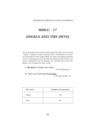 MATHEMATICAL MIRACLES IN LEXICAL CONCORDANCE




                      MMLC - 17

    ANGELS AND THE DEVIL



If you ask people what comes to their mind when they hear the word
“angel,” a majority of them will say “devil.” All derivatives of these
two interrelated words (angel/devil) are used in the Quran 88 times
each. It is interesting to note that the most frequent form of these two
words, “al-shaytan” and “al-melaike,” are used 68 times each in the
Quran. Two examples for these words:

   6- The Devil is certainly your enemy...
                                               35-The Originator, 6

   12- Thus, your Lord inspired the angels.
                                       8-The Spoils of War, 12




    The word                             Number of occurrences


    Angels                                          88


    Devil                                           88




                                 295
 
