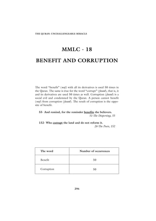 THE QURAN: UNCHALLENGEABLE MIRACLE




                      MMLC - 18

BENEFIT AND CORRUPTION



The word “benefit” (naf) with all its derivatives is used 50 times in
the Quran. The same is true for the word “corrupt” (fasad), that is, it
and its derivatives are used 50 times as well. Corruption (fasad) is a
social evil and condemned by the Quran. A person cannot benefit
(naf) from corruption (fasad). The result of corruption is the oppo-
site of benefit.

   55- And remind, for the reminder benefits the believers.
                                       51-The Dispersing, 55

   152- Who corrupt the land and do not reform it.
                                           26-The Poets, 152




    The word                           Number of occurrences


    Benefit                                      50


    Corruption                                   50




                                 296
 