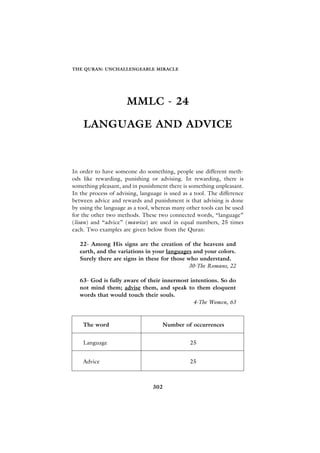 THE QURAN: UNCHALLENGEABLE MIRACLE




                      MMLC - 24

    LANGUAGE AND ADVICE



In order to have someone do something, people use different meth-
ods like rewarding, punishing or advising. In rewarding, there is
something pleasant, and in punishment there is something unpleasant.
In the process of advising, language is used as a tool. The difference
between advice and rewards and punishment is that advising is done
by using the language as a tool, whereas many other tools can be used
for the other two methods. These two connected words, “language”
(lisan) and “advice” (mawize) are used in equal numbers, 25 times
each. Two examples are given below from the Quran:

   22- Among His signs are the creation of the heavens and
   earth, and the variations in your languages and your colors.
   Surely there are signs in these for those who understand.
                                             30-The Romans, 22

   63- God is fully aware of their innermost intentions. So do
   not mind them; advise them, and speak to them eloquent
   words that would touch their souls.
                                              4-The Women, 63


    The word                        Number of occurrences


    Language                                    25


    Advice                                      25



                                302
 