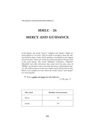 THE QURAN: UNCHALLENGEABLE MIRACLE




                      MMLC - 26

     MERCY AND GUIDANCE



In the Quran, the words “mercy” (rahmat) and “guide” (huda) are
used together in 13 verses. This, by itself, is enough to show the rela-
tion between these words. God’s guidance of mankind is the biggest
mercy for them. These two words are used in the Quran 79 times each
in the same format. The words “Rahman” (Gracious), “Raheem”
(Merciful) and other derivatives that come from the same stem of
“RHM,” are all used in such a way that they form a mathematical mira-
cle. (We shall examine it in the next chapter and in the section on 19.)
Below is an example of a verse where the words “mercy” and “guide”
are used together:

   77- It is a guide and mercy for the believers.
                                                      27-The Ant, 77




    The word                         Number of occurrences


    Mercy                                        79


    Guide                                        79




                                 304
 