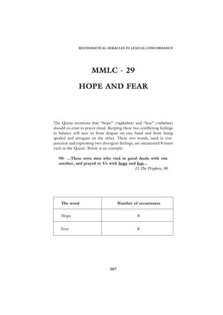MATHEMATICAL MIRACLES IN LEXICAL CONCORDANCE




                      MMLC - 29

               HOPE AND FEAR



The Quran mentions that “hope” (raghaban) and “fear” (rahaban)
should co-exist in prayer ritual. Keeping these two conflicting feelings
in balance will save us from despair on one hand and from being
spoiled and arrogant on the other. These two words, used in con-
junction and expressing two divergent feelings, are mentioned 8 times
each in the Quran. Below is an example:

   90- ...These were men who vied in good deeds with one
   another, and prayed to Us with hope and fear...
                                          21-The Prophets, 90




    The word                           Number of occurrences


    Hope                                          8


    Fear                                          8




                                 307
 