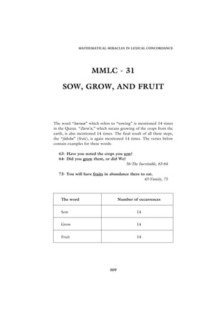 MATHEMATICAL MIRACLES IN LEXICAL CONCORDANCE




                      MMLC - 31

     SOW, GROW, AND FRUIT



The word “harasa” which refers to “sowing” is mentioned 14 times
in the Quran. “Zara’a,” which means growing of the crops from the
earth, is also mentioned 14 times. The final result of all these steps,
the “fakeha” (fruit), is again mentioned 14 times. The verses below
contain examples for these words:

   63- Have you noted the crops you sow?
   64- Did you grow them, or did We?
                                     56-The Inevitable, 63-64

   73- You will have fruits in abundance there to eat.
                                                 43-Vanity, 73




    The word                           Number of occurrences


    Sow                                          14


    Grow                                         14


    Fruit                                        14




                                 309
 