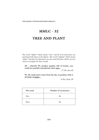THE QURAN: UNCHALLENGEABLE MIRACLE




                      MMLC - 32

             TREE AND PLANT



The word “shajar” which means “tree” and all of its derivatives are
mentioned 26 times in the Quran. The word “nabaat” which means
“plant” and all of its derivatives are also used 26 times. Below are two
verses as example for these words:

   60- ...whereby We produce gardens full of beauty, you
   could not possibly manufacture their trees...
                                                 27-The Ant, 60

   99- He sends down water from the sky, to produce with it
   all kinds of plants...
                                            6-The Cattle, 99




    The word                         Number of occurrences


    Tree                                         26


    Plant                                        26




                                 310
 