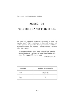 THE QURAN: UNCHALLENGEABLE MIRACLE




                     MMLC - 34

  THE RICH AND THE POOR



The word “rich” (ghani) in the Quran is mentioned 26 times. The
opposite, “poor” (faqr) is mentioned 13 times, half as many. It is
another sign from the Quran that these opposite words, which have a
meaning relationship, also represent a numerical miracle. The verse
below is an example:

  38- You are invited to spend in the cause of God, but some
  of you turn stingy. The stingy are stingy towards their own
  souls. God is rich while you are poor.
                                            47-Muhammad, 38




    The word                         Number of occurrences


    Rich                                   26 (13x2)


    Poor                                      13




                               312
 