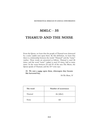MATHEMATICAL MIRACLES IN LEXICAL CONCORDANCE




                     MMLC - 35

  THAMUD AND THE NOISE



From the Quran, we learn that the people of Thamud were destroyed
by a noise (sayha) sent upon them. By this definition, we learn that
there is a relationship between the words “Thamud” and the “noise”
(sayha). These words are presented as follows: Thamud is used 26
times, and the word “noise” (sahya) is used 13 times, half as many
times. In the verses between 23 and 31 of the sura The Moon, the
Quran speaks of Thamud, and the 31st verse says:

   31- We sent a noise upon them, whereupon they became
   like harvested hay.
                                         54-The Moon, 31




    The word                       Number of occurrences


    Thamud                                26 (13x2)


    Noise                                     13




                                313
 