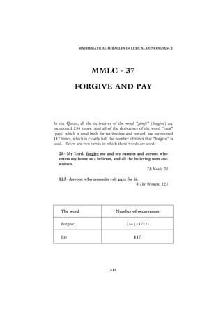 MATHEMATICAL MIRACLES IN LEXICAL CONCORDANCE




                      MMLC - 37

              FORGIVE AND PAY



In the Quran, all the derivatives of the word “ghafr” (forgive) are
mentioned 234 times. And all of the derivatives of the word “ceza”
(pay), which is used both for retribution and reward, are mentioned
117 times, which is exactly half the number of times that “forgive” is
used. Below are two verses in which these words are used:

   28- My Lord, forgive me and my parents and anyone who
   enters my home as a believer, and all the believing men and
   women.
                                                    71-Noah, 28

   123- Anyone who commits evil pays for it.
                                          4-The Women, 123




    The word                        Number of occurrences


    Forgive                               234 (117x2)


    Pay                                        117




                                315
 