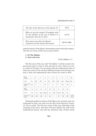 MATHEMATICS AND 19




   The date of the discovery of the miracle 19           1974

   When we put the number 19 together with
   74, the number of the sura in which it is             19-74
   mentioned, what do we have?

   How many years after the Quran’s
                                                      19x74=1406
   revelation was this miracle discovered?


ematical miracle of the Quran, demonstrates many miraculous aspects.
The first two verses of this sura are given below:

   1- O! The Hidden
   2- Arise and warn
                                                 74-The Hidden, 1-2

   The first verse of the sura calls “the hidden,” and the second verse
pronounces that it is time to arise and start to warn. These two vers-
es consist of 19 letters. Can you guess what the mathematical value of
these two verses is? You may have difficulty being convinced when you
hear it. Here, the mathematical value of these two verses is 1974.




   During the gradual revelation of the Quran, the semantic unity was
maintained in such a way that even the date of the discovery of mira-
cle 19 was coded. The first two verses of this sura, informing of the
unveiling of the secret, with their 19 letters indicate the code of the
mathematical miracle, and with the numerical value of these letters


                                 343
 