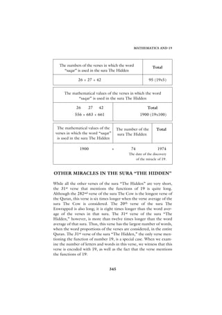 MATHEMATICS AND 19




   The numbers of the verses in which the word               Total
     “saqar” is used in the sura The Hidden

              26 + 27 + 42                                  95 (19x5)


      The mathematical values of the verses in which the word
             “saqar” is used in the sura The Hidden

             26     27     42                             Total
            556 + 683 + 661                          1900 (19x100)


  The mathematical values of the        The number of the       Total
 verses in which the word “saqar”       sura The Hidden
  is used in the sura The Hidden

               1900                 +          74                 1974
                                              The date of the discovery
                                                  of the miracle of 19.



OTHER MIRACLES IN THE SURA “THE HIDDEN”

While all the other verses of the sura “The Hidden” are very short,
the 31st verse that mentions the functions of 19 is quite long.
Although the 282nd verse of the sura The Cow is the longest verse of
the Quran, this verse is six times longer when the verse average of the
sura The Cow is considered. The 20th verse of the sura The
Enwrapped is also long; it is eight times longer than the word aver-
age of the verses in that sura. The 31st verse of the sura “The
Hidden,” however, is more than twelve times longer than the word
average of that sura. Thus, this verse has the largest number of words,
when the word proportions of the verses are considered, in the entire
Quran. The 31st verse of the sura “The Hidden,” the only verse men-
tioning the function of number 19, is a special case. When we exam-
ine the number of letters and words in this verse, we witness that this
verse is encoded with 19, as well as the fact that the verse mentions
the functions of 19:


                                 345
 