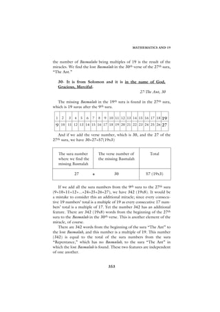 MATHEMATICS AND 19



the number of Basmalahs being multiples of 19 is the result of the
miracles. We find the lost Basmalah in the 30th verse of the 27th sura,
“The Ant.”

   30- It is from Solomon and it is in the name of God,
   Gracious, Merciful.
                                            27-The Ant, 30

  The missing Basmalah in the 19th sura is found in the 27th sura,
which is 19 suras after the 9th sura.




   And if we add the verse number, which is 30, and the 27 of the
27thsura, we have 30+27=57(19x3)


   The sura number         The verse number of            Total
   where we find the       the missing Basmalah
   missing Basmalah

             27        +             30                 57 (19x3)


    If we add all the sura numbers from the 9th sura to the 27th sura
(9+10+11+12+...+24+25+26+27), we have 342 (19x8). It would be
a mistake to consider this an additional miracle; since every consecu-
tive 19 numbers’ total is a multiple of 19 as every consecutive 17 num-
bers’ total is a multiple of 17. Yet the number 342 has an additional
feature. There are 342 (19x8) words from the beginning of the 27th
sura to the Basmalah in the 30th verse. This is another element of the
miracle, of course.
    There are 342 words from the beginning of the sura “The Ant” to
the lost Basmalah, and this number is a multiple of 19. This number
(342) is equal to the total of the sura numbers from the sura
“Repentance,” which has no Basmalah, to the sura “The Ant” in
which the lost Basmalah is found. These two features are independent
of one another.


                                 353
 