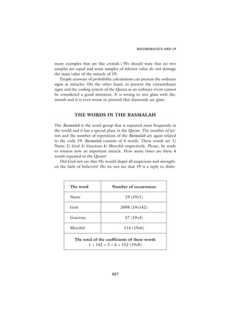 MATHEMATICS AND 19



many examples that are like crystals.) We should state that no two
samples are equal and some samples of inferior value do not damage
the main value of the miracle of 19.
   People unaware of probability calculations can present the ordinary
signs as miracles. On the other hand, to present the extraordinary
signs and the coding system of the Quran as an ordinary event cannot
be considered a good intention. It is wrong to mix glass with dia-
monds and it is even worse to pretend that diamonds are glass.


           THE WORDS IN THE BASMALAH

The Basmalah is the word group that is repeated most frequently in
the world and it has a special place in the Quran. The number of let-
ters and the number of repetitions of the Basmalah are again related
to the code 19. Basmalah consists of 4 words. These words are 1)
Name 2) God 3) Gracious 4) Merciful respectively. Please, be ready
to witness now an important miracle. How many times are these 4
words repeated in the Quran?
   Did God not say that He would dispel all suspicions and strength-
en the faith of believers? Do we not see that 19 is a reply to disbe-




        The word                 Number of occurrences

        Name                            19 (19x1)

        God                           2698 (19x142)

        Gracious                        57 (19x3)

        Merciful                       114 (19x6)

           The total of the coefficients of these words
                  1 + 142 + 3 + 6 = 152 (19x8)




                                357
 