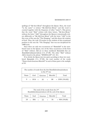 MATHEMATICS AND 19



spellings of “Ba-Seen-Meem” throughout the Quran. Here, the word
“in the name” is written “Ba-Alif-Seen-Meem,” and this word is
counted together with the frequency of other “name”s. This proves
that the word “Bsm” written with three letters, “Ba-Seen-Meem,”
without the letter “Alif,” throughout the Quran is intentionally writ-
ten differently as “Ba-Alif-Seen-Meem” with the letter “Alif” in the
first verse of the sura the “The Hanging,” and this shows the wisdom
of God. Thus, the code 19 teaches us the wisdom of this exceptional
position in the sura the “The Hanging” that was not deciphered for
1400 years.
    Since there are only two occurrences of “Basmalah” in the num-
bered verses in the Quran, two of the three occurrences of the form
of “Bsm” without Alif are in these numbered Basmalahs that are
Bismillahirrahmanirraheem (1:1; 27:30). The other “Bsm” without
Alif is found in the phrase “BISMILLAH” (11: 41).
    If we divide the Quran into two parts according to these two num-
bered Basmalahs (1:1; 27:30), the total number of the words
“Name+God+Gracious+Merciful” in each of these parts is the multiple
of 19.



   The number of words from the first Bismillahirrahmanirraheem
                         to the 2nd one

   Name         God        Gracious       Merciful           Total

      9     +   1814   +     35       +      80      = 1938 (19x102)




                  The total of the words from the 2nd
          Bismillahirrahmanirraheem till the end of the Quran

   Name         God        Gracious       Merciful          Total

     10     +   884    +      22      +      34       = 950 (19x50)




                                   359
 