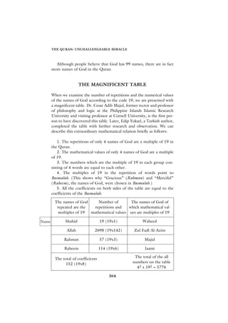 THE QURAN: UNCHALLENGEABLE MIRACLE



         Although people believe that God has 99 names, there are in fact
       more names of God in the Quran.


                        THE MAGNIFICENT TABLE

       When we examine the number of repetitions and the numerical values
       of the names of God according to the code 19, we are presented with
       a magnificent table. Dr. Cesar Adib Majul, former rector and professor
       of philosophy and logic at the Philippine Islands Islamic Research
       University and visiting professor at Cornell University, is the first per-
       son to have discovered this table. Later, Edip Yuksel, a Turkish author,
       completed the table with further research and observation. We can
       describe this extraordinary mathematical relation briefly as follows:

           1. The repetitions of only 4 names of God are a multiple of 19 in
       the Quran.
           2. The mathematical values of only 4 names of God are a multiple
       of 19.
           3. The numbers which are the multiple of 19 in each group con-
       sisting of 4 words are equal to each other.
           4. The multiples of 19 in the repetition of words point to
       Basmalah. (This shows why “Gracious” (Rahman) and “Merciful”
       (Raheem), the names of God, were chosen in Basmalah.)
           5. All the coefficients on both sides of the table are equal to the
       coefficients of the Basmalah.

         The names of God      Number of        The names of God of
          repeated are the   repetitions and   which mathematical val-
           multiples of 19 mathematical values ues are multiples of 19

Name           Shahid                19 (19x1)                Waheed

                Allah            2698 (19x142)           Zul Fadl Al-Azim

              Rahman                 57 (19x3)                 Majid

              Raheem                 114 (19x6)                Jaami

         The total of coefficients                       The total of the all
               152 (19x8)                               numbers on the table
                                                          42 x 192 = 5776

                                          364
 