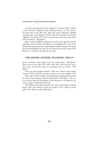 THE QURAN: UNCHALLENGEABLE MIRACLE



   As I have mentioned, the form “Quran,” the letter “Qaf” and the
word “Glorious” (Majid), whose numerical value is 57, are used in
the first verse of the 50th sura. When the word “Glorious” (Majid)
completes the word “Quran,” which is the 57th derivation of the form
“Quran,” the number “57” here is equal to the numerical value of the
word “Glorious” (Majid=57).
   More studies should be conducted on the word “Quran” and the
adjectives used to define the Quran. God displayed the code 19 in
detail while researchers were examining the names of God, so we hope
that God will display the code 19 in further detail as the names of the
Quran are examined. God knows the truth.


   THE INITIAL LETTERS “HA-MEEM” AND 19

Seven successive suras begin with the initial letters “Ha-Meem.”
These suras are the 40th, 41st, 42nd, 43rd, 44th, 45th and 46th suras.
The verses of all these suras are introduced by two letters: “Ha-
Meem”
    Here, the total number of letters “Ha” and “Meem” used in these
7 suras is 2147 (113x19), and this number is an exact multiple of 19.
    The code 19 demonstrates an interlocking mathematical system in
the seven suras starting with the initial letters “Ha-Meem.” The sys-
tem involves both the divisibility of the frequencies of letters by 19,
and a unique mathematical formula.
    When Milan Sulc added together the values of the digits of all the
letters “Ha” and “Meem,” he got the number “113,” which is a mul-
tiple of 19. Please see the table below:




                                 392
 