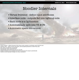 Noodler Internals
                       •Vertex frontend - deﬁne input attributes
                       •Interface node - outputs fed into lighting code
                       •Each node is a Cg function
                       •Automatically split into VS & FS
                       •Automatic space conversion




Monday, March 12, 12

Vertex frontend - deﬁnes functions that convert vertex registers to attributes used inside the tool
Interface node - output sink for the graph, used by lighting backend to render ﬁnal color
Each node is turned into a Cg function
Automatically checks type agreement
Automatically splits VS & FS, but you can override
Handles attribute passing between VS and FS by swizzling VS outputs automatically
Handles converting space changes for vectors and points
 
