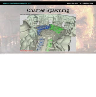 Charter Spawning




Monday, March 12, 12
 