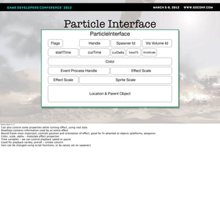 Particle Interface
                                                                        ParticleInterface
                                        Flags                         Handle                 Spawner Id              Vis Volume Id

                                            startTime                 curTime            curDelta      baseTS      timeScale


                                                                                    Color

                                                Event Process Handle                                     Effect Scale

                                          Effect Scale                                      Sprite Scale


                                                                       Location & Parent Object




Monday, March 12, 12

Can also control some properties while running effect, using root data
RootData contains information used by an entire effect
Bound frame most important, controls position and orientation of effect, good for fx attached to objects (platforms, weapons)
Color, scale, alpha - modulate effect properties
Time variables - we can control playback speed or pause
Good for playback variety, preroll - smoke column
Vars can be changed using script functions, or by values set on spawners
 
