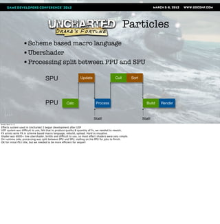 Particles
                       •Scheme based macro language
                       •Ubershader
                       •Processing split between PPU and SPU

                                    SPU                         Update                       Cull          Sort




                                    PPU              Calc                    Process                                 Build   Render



                                                                           Stall!                                 Stall!
Monday, March 12, 12

Effects system used in Uncharted 3 began development after UDF
UDF system was difficult to use, felt that to produce quality & quantity of fx, we needed to rework.
FX artists write FX in scheme based macro language, rebuild, upload. Hard to visualise.
Shader was 6000+ line ubershader, brittle and difficult to use, so most effect shaders were very simple.
On runtime side, processing was split between PPU and SPU, stalling on the PPU for jobs to ﬁnish.
OK for initial PS3 title, but we needed to be more efficient for sequel!
 